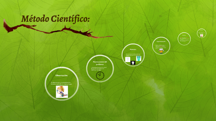 Método Científico: by stephanie pamela flores zambrano on Prezi