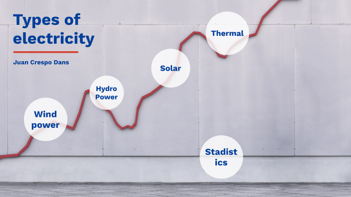 types-of-electricity-by-juan-crespo-dans