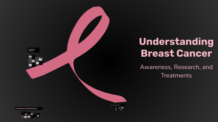 Understanding Breast Cancer by Lili Olgg on Prezi