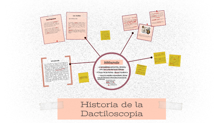 Historia De La Dactiloscopia By Kory Romero On Prezi