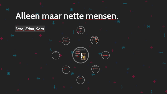 Alleen maar nette mensen by sara pattiapon on Prezi