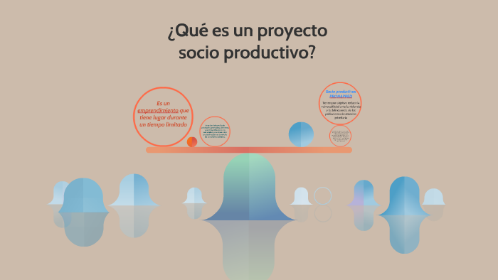 ¿qué Es Un Proyecto Socio Productivo By Haidé Rosas González On Preziemk 0375