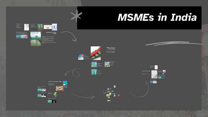 The Significance of Indian MSMEs by Kanika Mankotia on Prezi