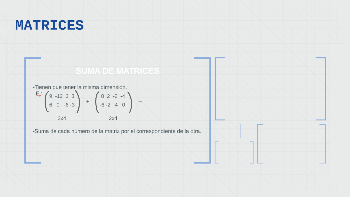 SUMA, RESTA Y MULTIPLICACIÓN DE MATRICES by Sara Arroyo García