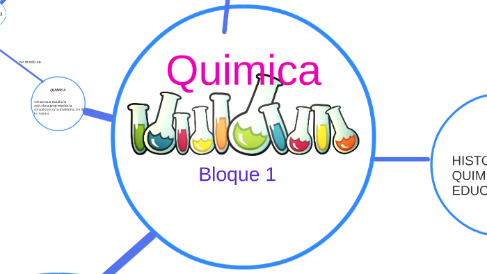 Quimica Bloque 1 by Karla Hernandez