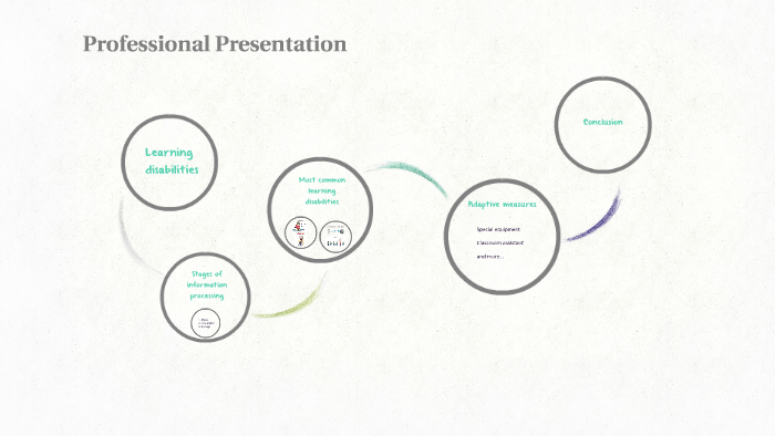 Stages of information processing by Rachel Fournier