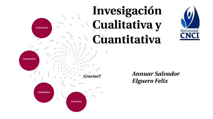 Investigación Cualitativa y Cuantitativa by annuar felix on Prezi