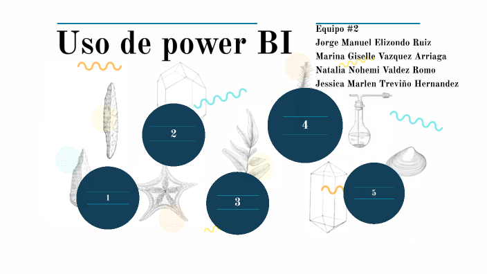 Uso de la herramienta Power BI by Jorge Elizondo on Prezi