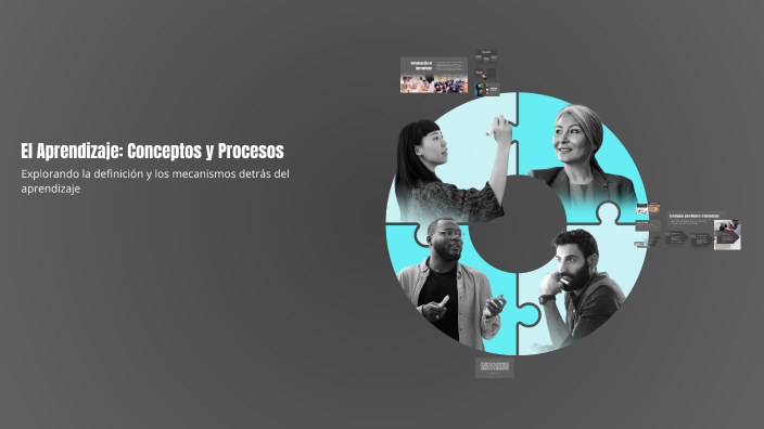 El Aprendizaje: Conceptos y Procesos by MARIA VELANDIA on Prezi