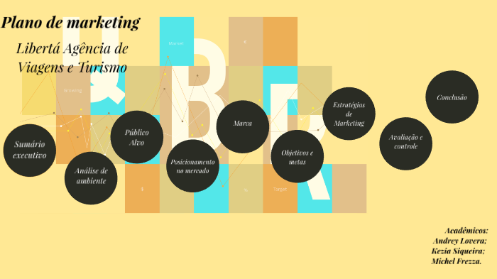 Plano de Marketing by kez siqueira on Prezi