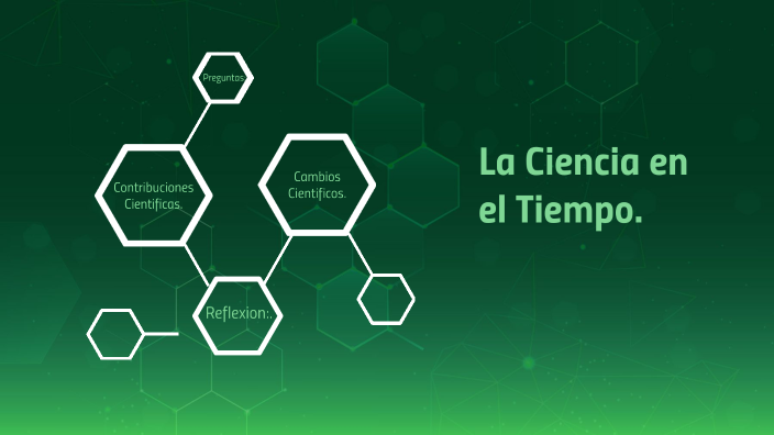 La ciencia en el tiempo. by Mariana Ruiz Perez on Prezi