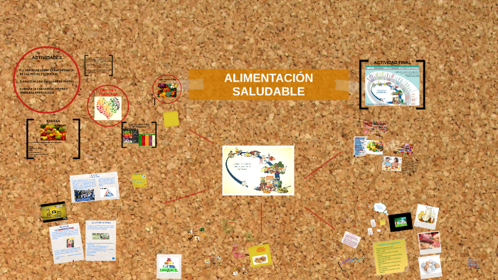 ALIMENTACIÓN SALUDABLE by Nie Martini on Prezi