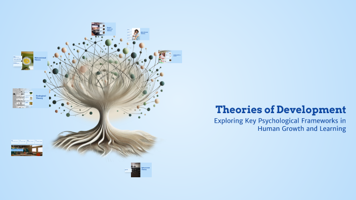 Theories of Development by Lee Anne Brown on Prezi
