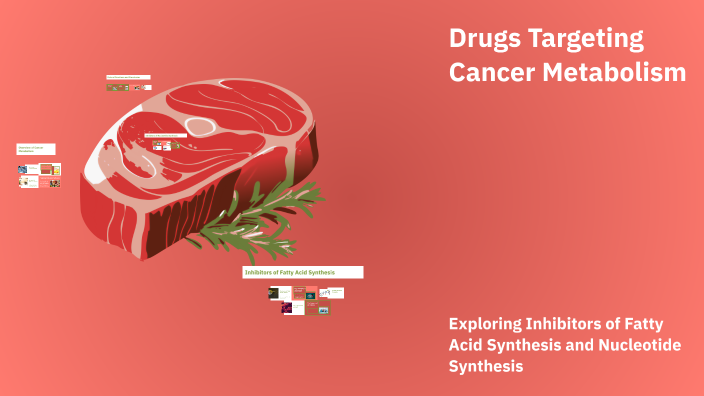 Drugs Targeting Cancer Metabolism by Ahmed Ghazi on Prezi
