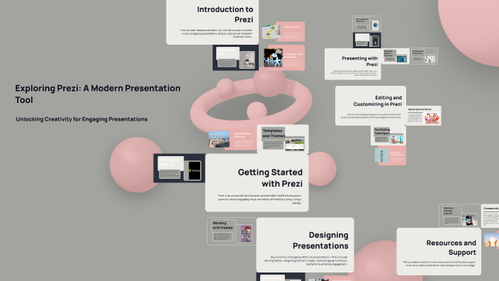 Exploring Prezi: A Modern Presentation Tool by Ciara Redmond on Prezi