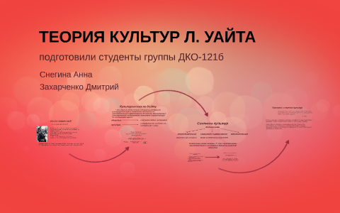 Проблема когерентности кэшей заключается в том что