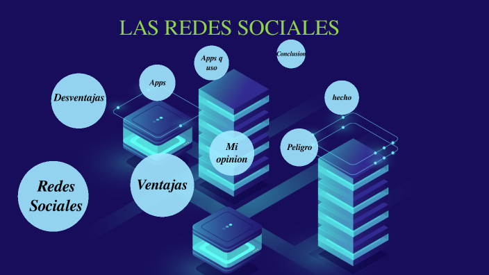 LAS REDES SOCIALES by Valeria Sias on Prezi