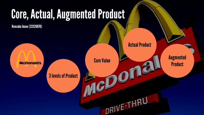 Three Levels of Product - Core Value, Actual and Augmented Product