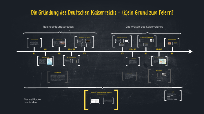 Gründung des Deutschen Kaiserreichs by Manuel Rucker on Prezi