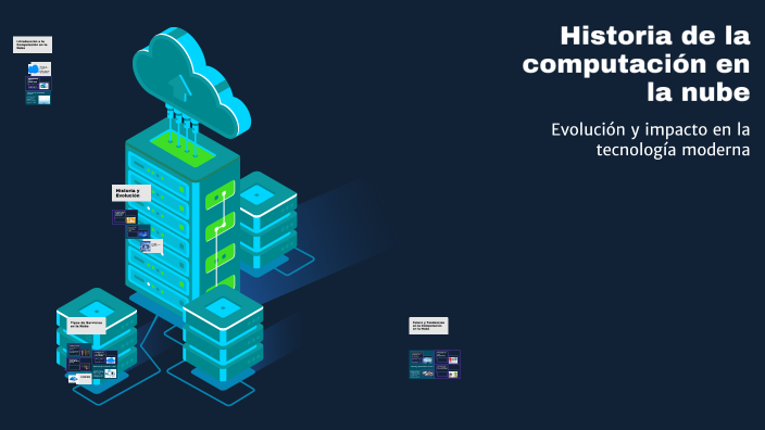 Historia de la computación en la nube by Max Cristian Huillca Lopinta ...