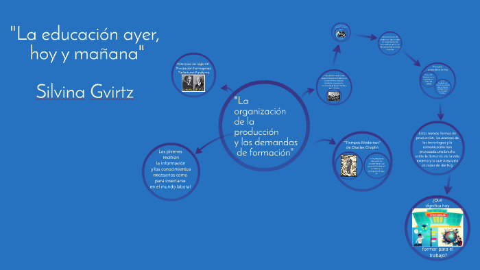 La educación ayer, hoy y mañana by Karina Guiñez on Prezi