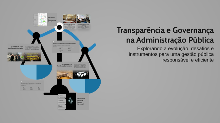 Transparência e Governança na Administração Pública by MICHELLY BRAGA ...