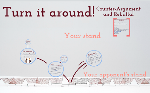 what is a counter argument and rebuttal