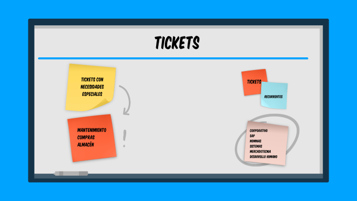 tickets 2025 by Auxiliar sistemas Gasomax ti on Prezi