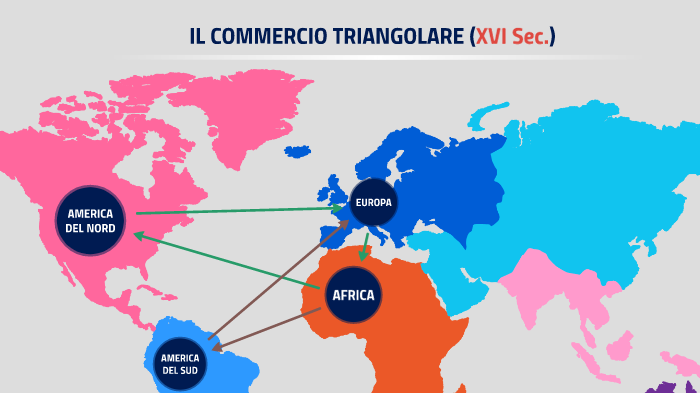 Cos è Il Commercio Triangolare