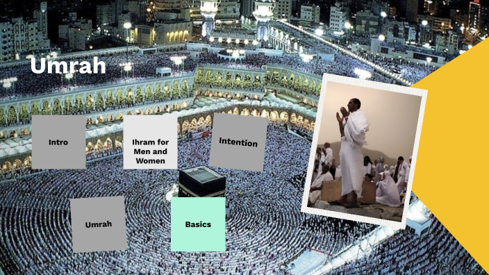 Umrah Process Umrah step by step by on Prezi