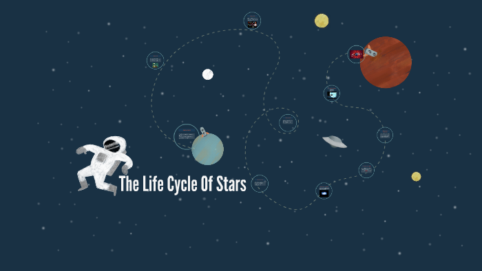 The Life Cycle Of Stars by Alex Hans on Prezi