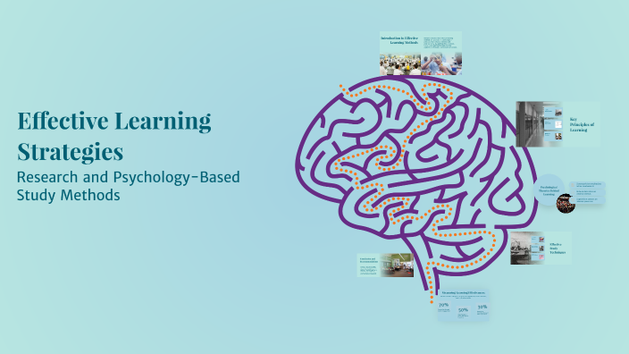 Effective Learning Strategies by Juliana Trezza on Prezi