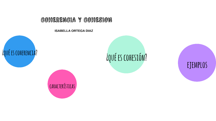 ejemplos de cohesión