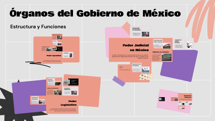 Órganos del Gobierno de México by jennifer ortiz on Prezi