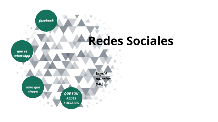 redes sociales by ingrid liceth palalcios palacios on Prezi