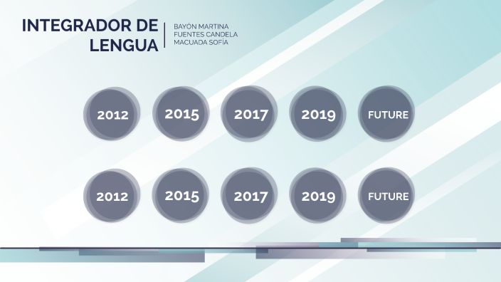 HISTORIA DE LA LENGUA Y LA LITERATURA by Marti Bayón on Prezi