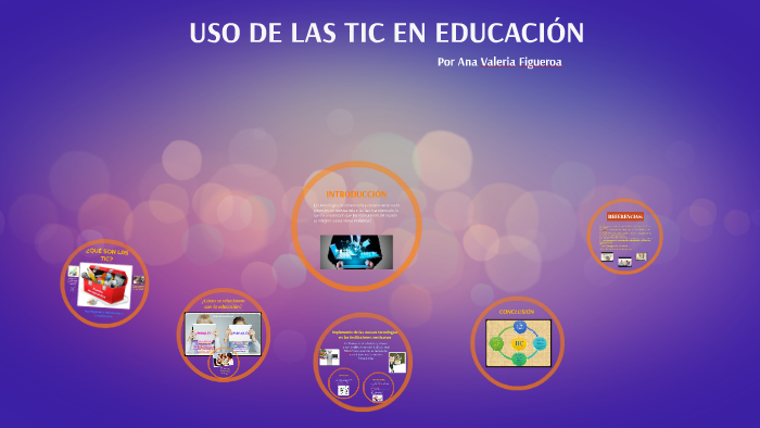 USO DE LAS TIC EN EDUCACION by Ana Valeria Figueroa on Prezi