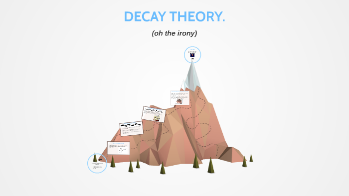 decay theory of forgetting