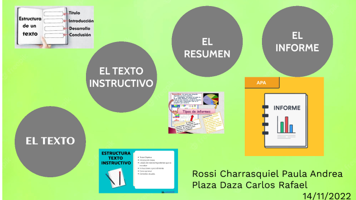 PRESENTATION TITLE by Paula Rossi on Prezi