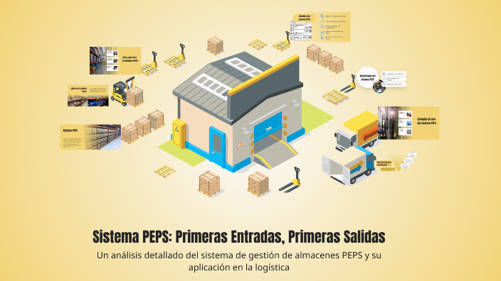 Sistema PEPS: Primeras Entradas, Primeras Salidas by Abril Valencia on