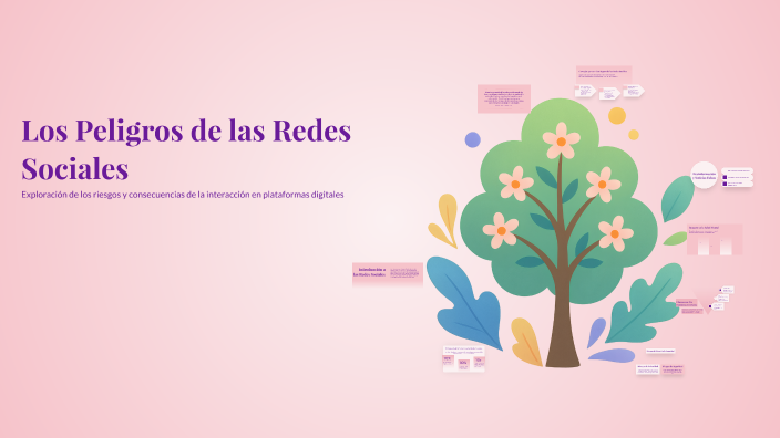 Los Peligros de las Redes Sociales by Jhoana Joselyn Cesar Juárez on Prezi