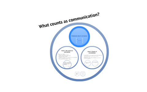 Communication Theory Watzlawick Beavin And Jackson By Christine Clapp Communication Theory Watzlawick Beavin And Jackson By Christine Clapp