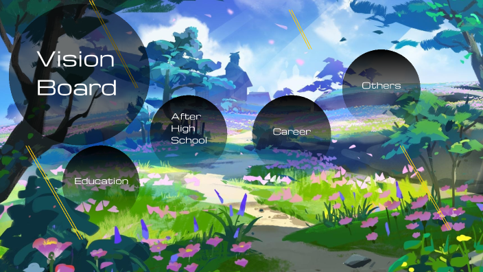 Vision Board by SG 69 on Prezi