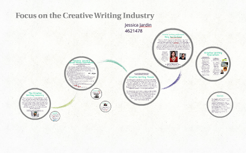 creative writing focuses on industry related information