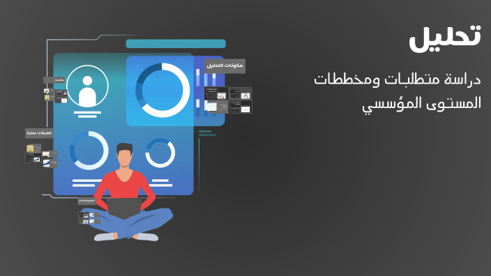 تحليل by Dalal Alsgri on Prezi