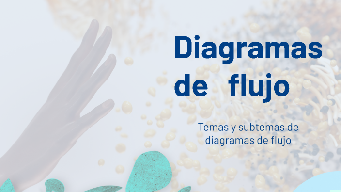 Diagramas de Flujo by Angel Antonio Devia Montealegre on Prezi