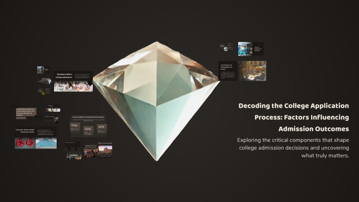 Decoding the College Application Process: Factors Influencing Admission ...