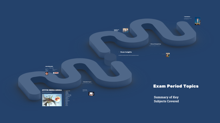 Exam Weeks Overview by Daniela Vargas on Prezi