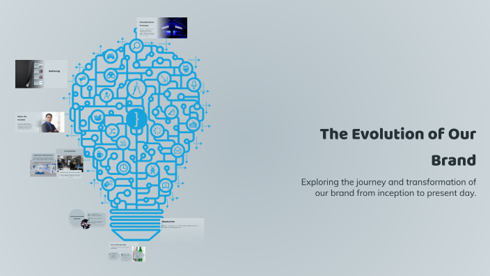 The Evolution of Our Brand by Suraj Arun Prasath on Prezi