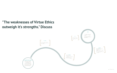 virtue weaknesses strengths ethics